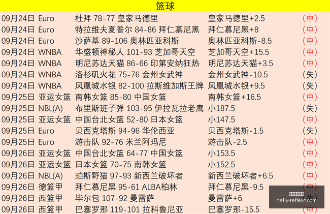 腾讯电竞新,赛事千万奖,战队激战正,百家乐老虎机官网,百家乐老虎机App,百家乐老虎机下载,百家乐老虎机登录,百家乐老虎机平台