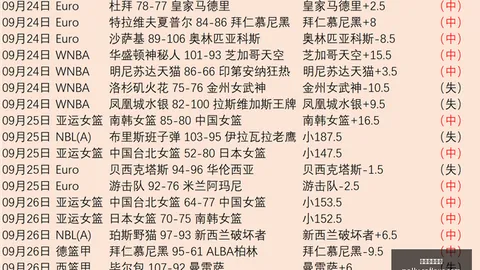 腾讯电竞新赛事，百家乐老虎机平台，千万奖金，战队激战正酣